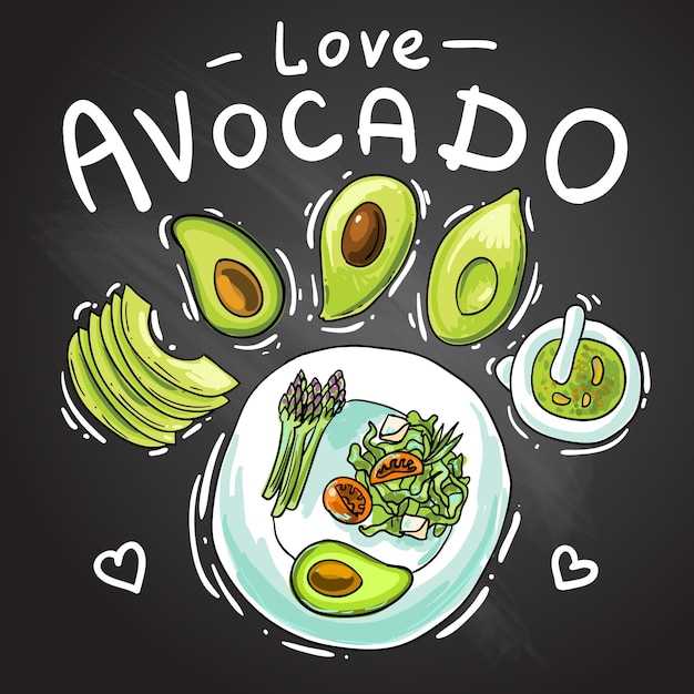 Interpretaciones comunes de soñar con aguacates